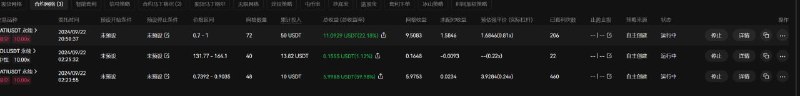 一晚上直接赚了30刀OKX交易所策略交易新手教程——合约网格策略以及合约马丁策略  #量化交易 #数字货币交易 #网格交易  
